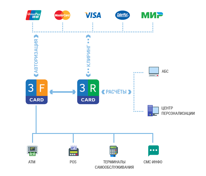 3dcard-img.jpg 3dcard-img.jpg